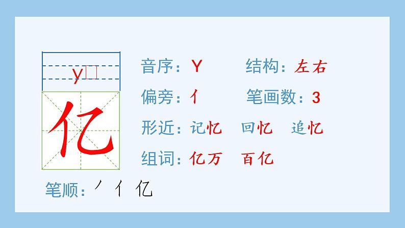 统编版小学语文四年级上册（生字课件）7《呼风唤雨的世纪》08