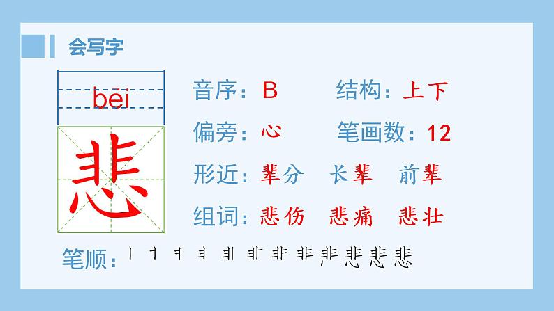 统编版小学语文四年级上册（生字课件）14《普罗米修斯》第2页