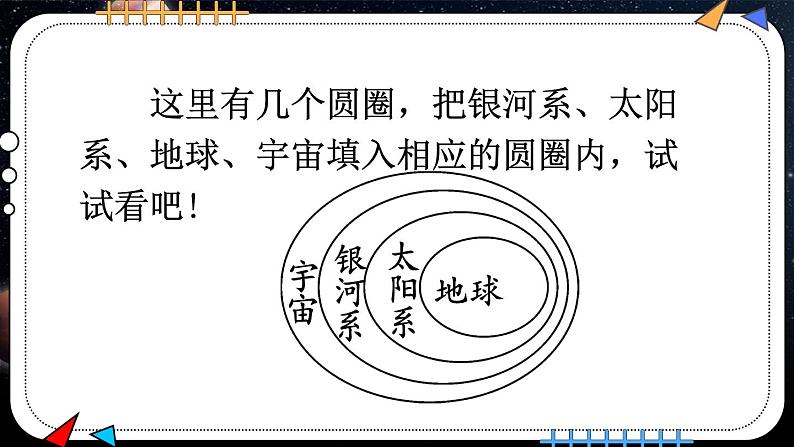 10 宇宙生命之谜第3页