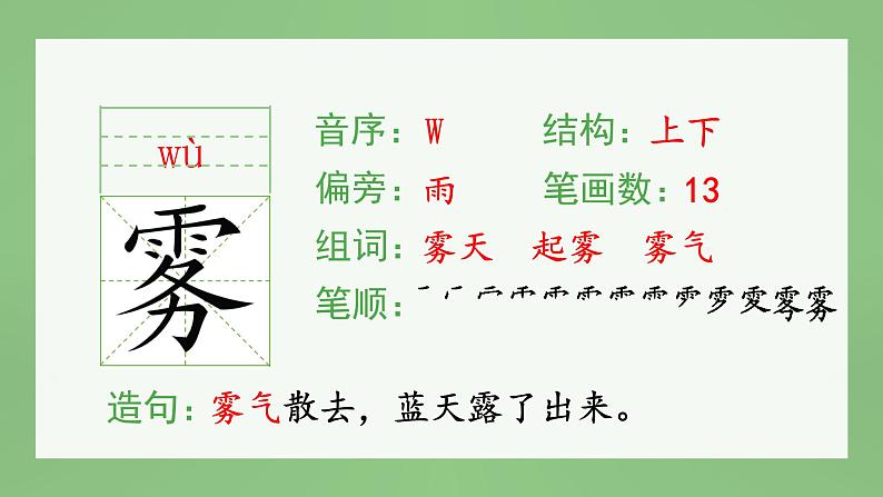 统编版小学语文三年级上册（生字课件）23《父亲、树林和鸟》03