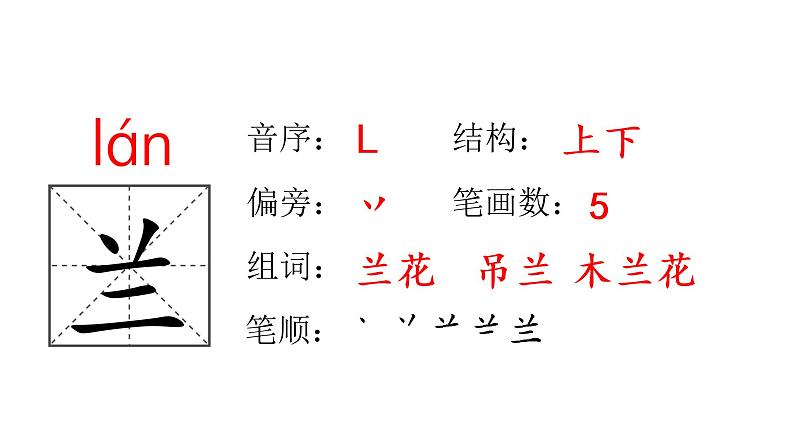 五年级语文上册部编版桂花雨课件PPT第8页