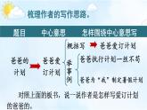 習(xí)作例文：《爸爸的計(jì)劃》《小站》：課件+教案
