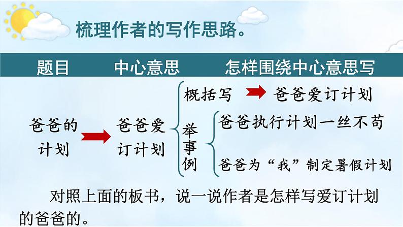 习作例文：《爸爸的计划》《小站》：课件+教案05