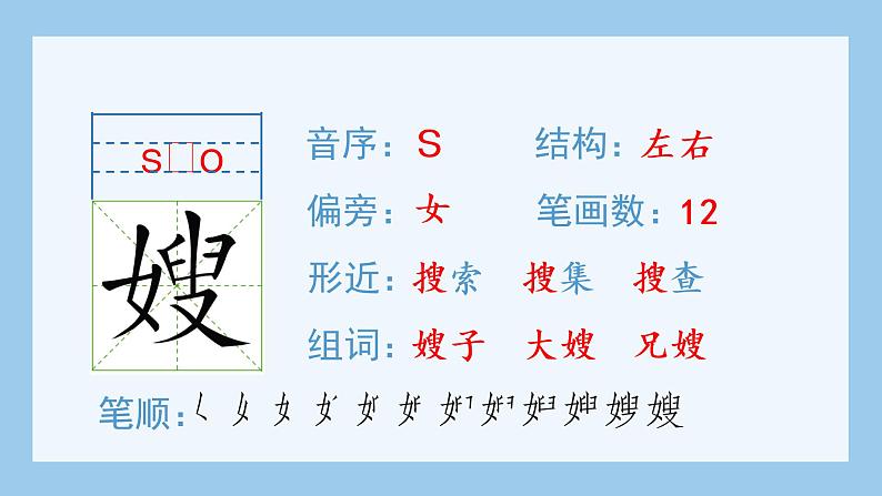 统编版小学语文五年级上册（生字课件）10《牛郎织女（一）》04