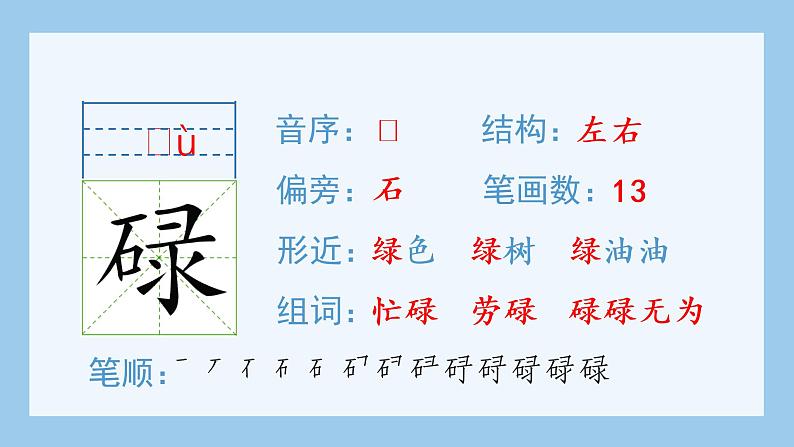 统编版小学语文五年级上册（生字课件）18《慈母情深》04