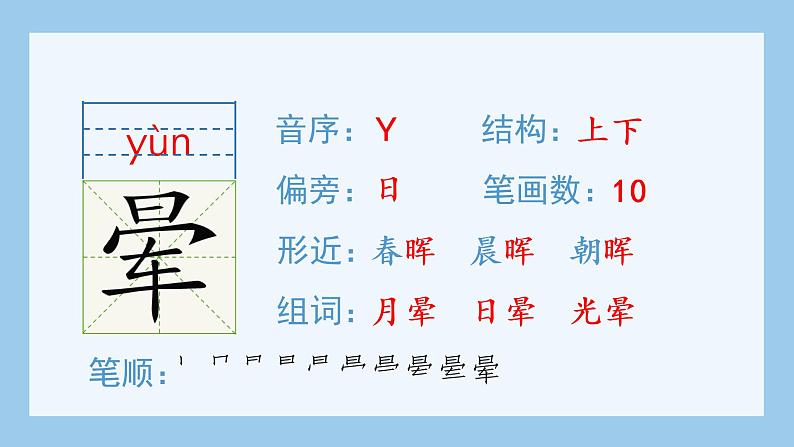 统编版小学语文五年级上册（生字课件）22《四季之美》第3页