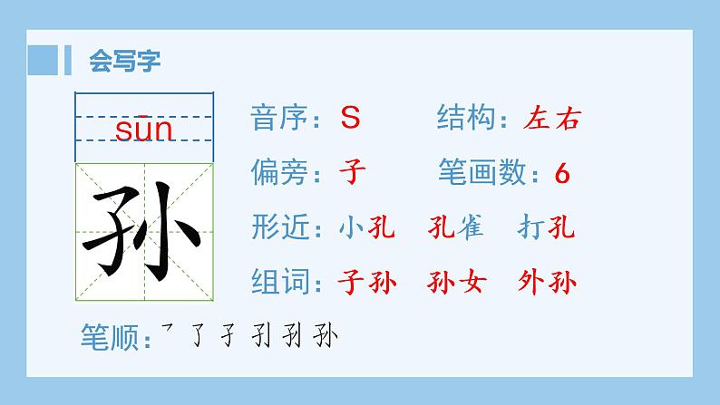 统编版小学语文五年级上册（生字课件）21《古诗词三首》第2页