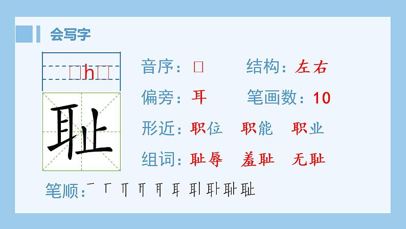 统编版小学语文五年级上册（生字课件）25《古人谈读书》第2页