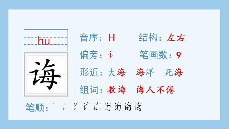 统编版小学语文五年级上册（生字课件）25《古人谈读书》03