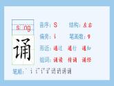 統(tǒng)編版小學(xué)語文五年級上冊（生字課件）25《古人談讀書》