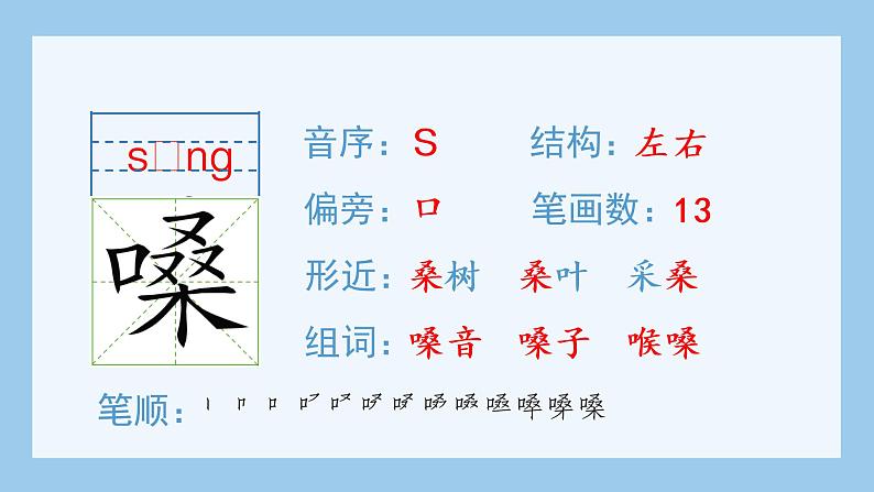 统编版小学语文六年级上册（生字课件）12《桥》第4页