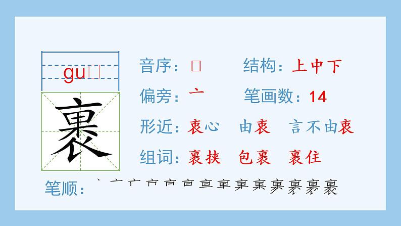 统编版小学语文六年级上册（生字课件）18《只有一个地球》第3页