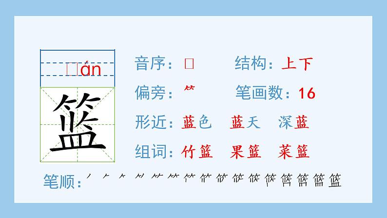 统编版小学语文六年级上册（生字课件）18《只有一个地球》第4页