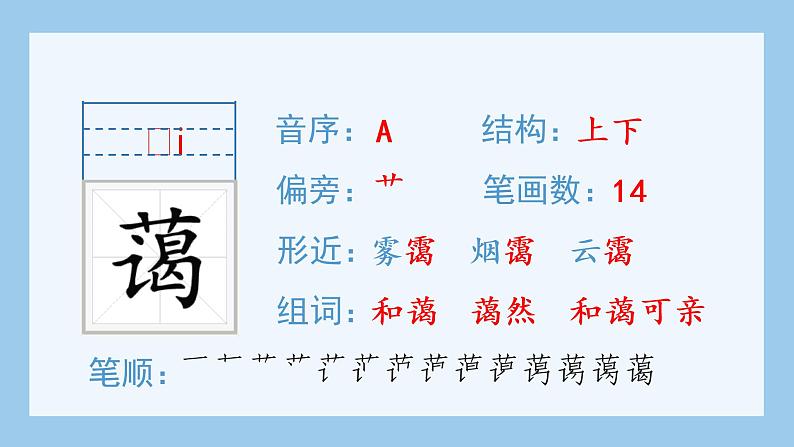 统编版小学语文六年级上册（生字课件）18《只有一个地球》第5页