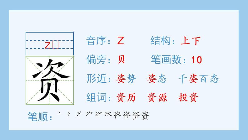 统编版小学语文六年级上册（生字课件）18《只有一个地球》第6页