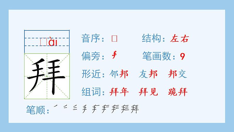 统编版小学语文六年级上册（生字课件）24《少年闰土》第3页