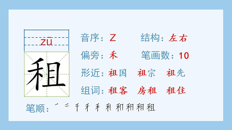 统编版小学语文六年级上册（生字课件）24《少年闰土》第4页