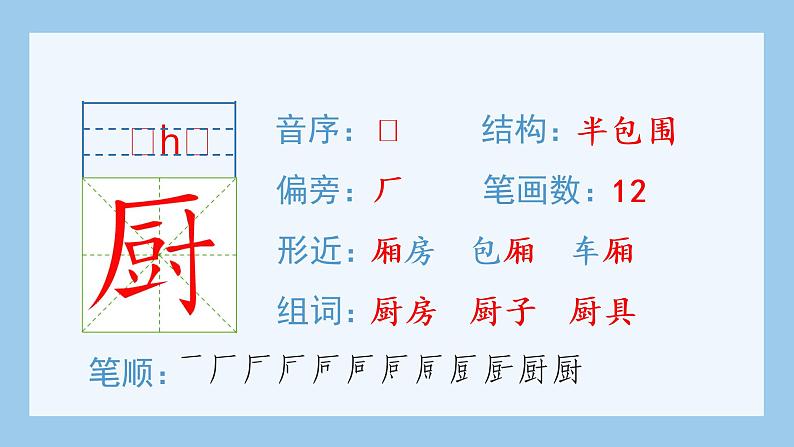 统编版小学语文六年级上册（生字课件）24《少年闰土》第5页