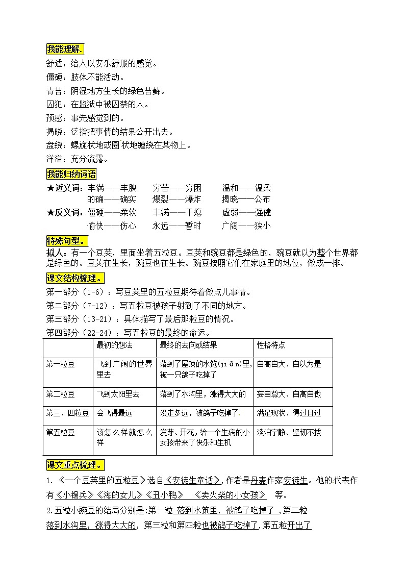 部编版四年级语文上册5《一个豆荚里的五粒豆》知识点易考点02
