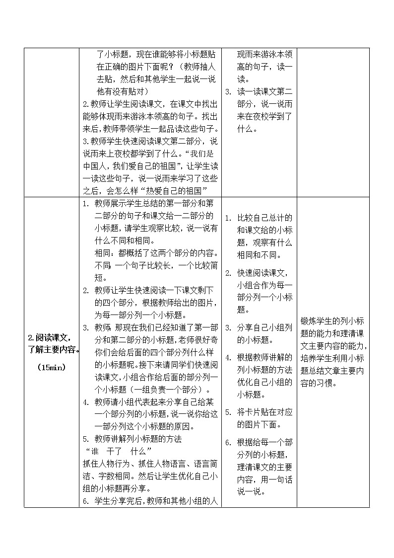 语文《小英雄雨来》教案第2页