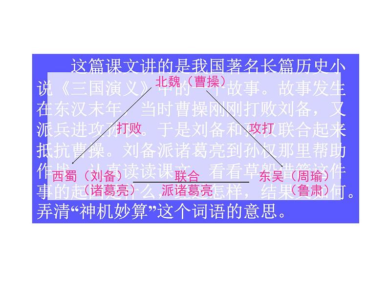 （人教新课标）五年级语文下册课件 草船借箭 1第2页