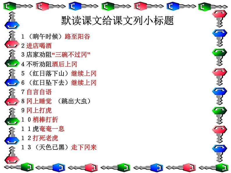 （人教新课标）五年级语文课件 景阳冈1第4页