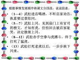 （人教新课标）五年级语文课件 景阳冈1