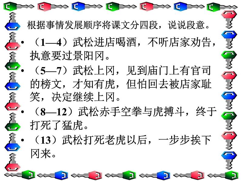 （人教新课标）五年级语文课件 景阳冈1第5页