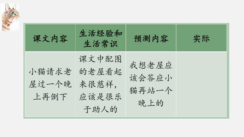 三语上 12.《总也倒不了的老屋》【课件】第7页