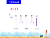 人教部编版三年级语上 精品课件、精品教案、达标练习语文园地六