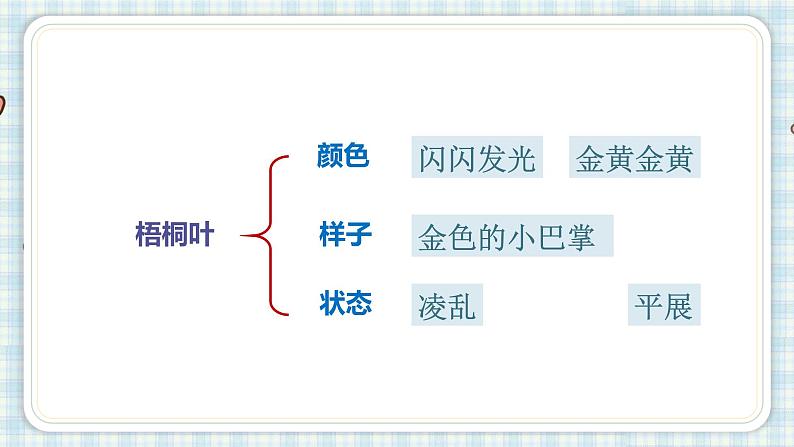 5 铺满金色巴掌的水泥道第二课时第6页