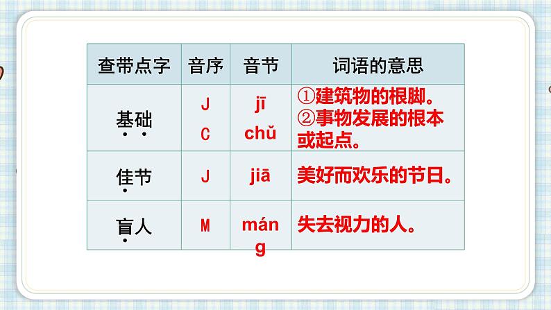 语文园地四第二课时第4页