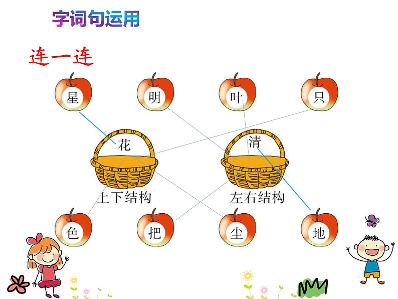 部编版一上语文精致课件语文园地六第2页