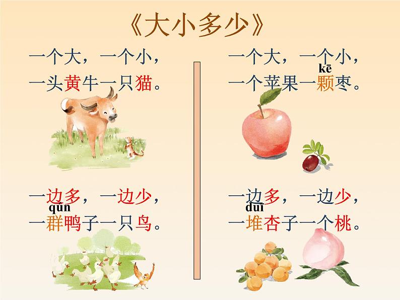 部编版一上语文精致课件《大小多少》课件第3页