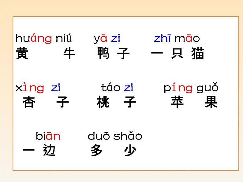 部编版一上语文精致课件《大小多少》课件第4页