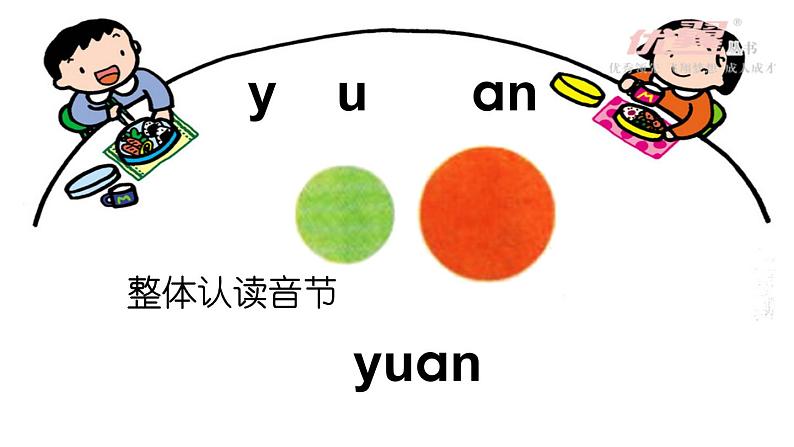 12  an en in un ün课件PPT第6页