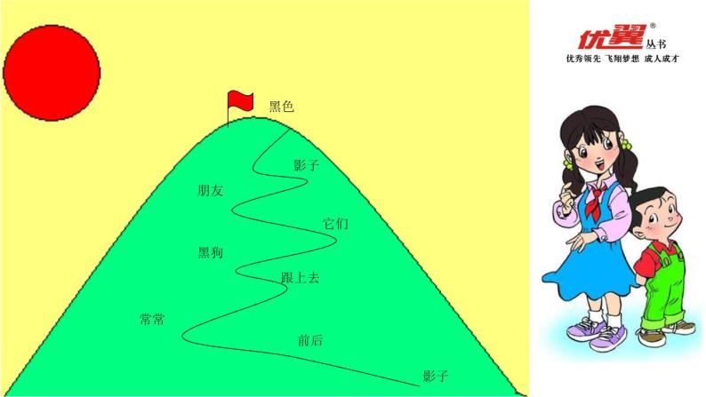 一年级语文上册  5 影子课件PPT05