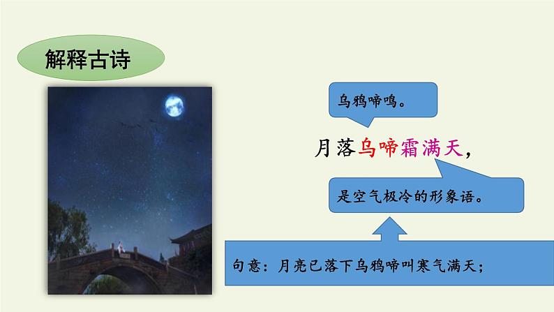 部编版五年级语文上册《枫桥夜泊》古诗词三首PPT (1)08