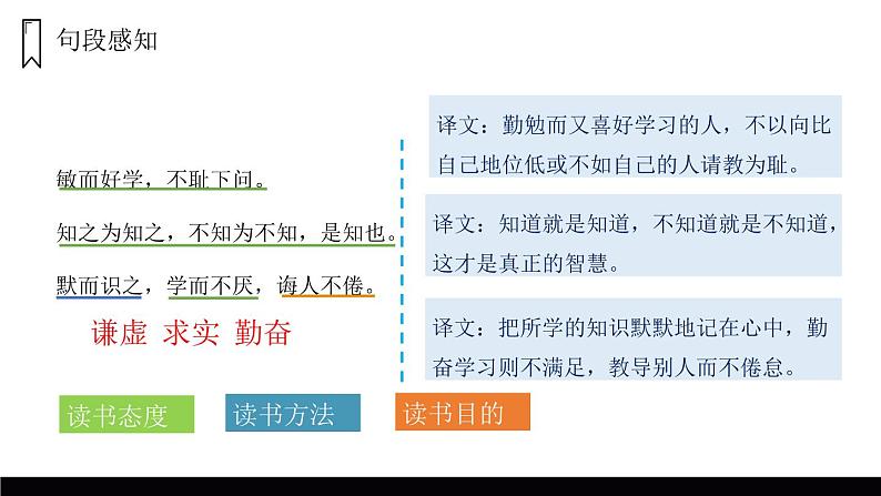 部编版五年级语文上册《古人谈读书》PPT课件 (8)06