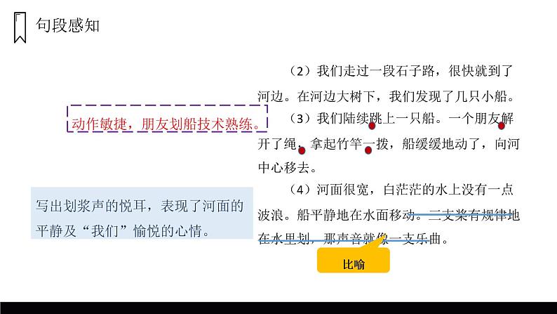 部编版五年级语文上册《鸟的天堂》PPT课件 (7)第8页