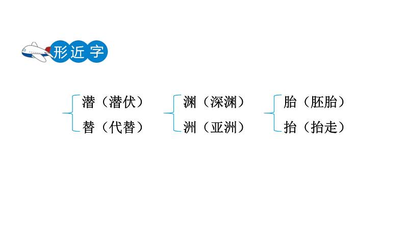 部编版五年级语文上册《少年中国说》PPT课件 (3)07