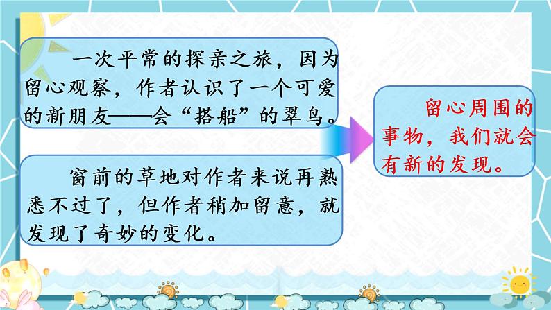 交流平台·初试身手·习作例文  课件04