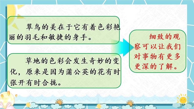 交流平台·初试身手·习作例文  课件06