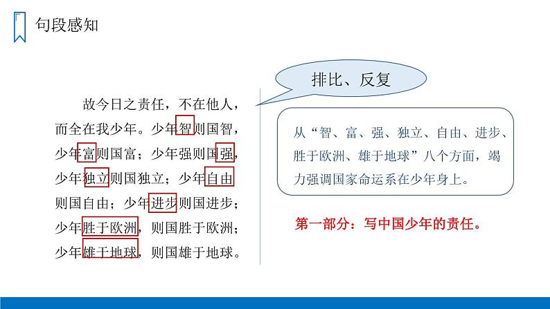 部编版五年级语文上册《少年中国说》PPT课件 (4)第7页