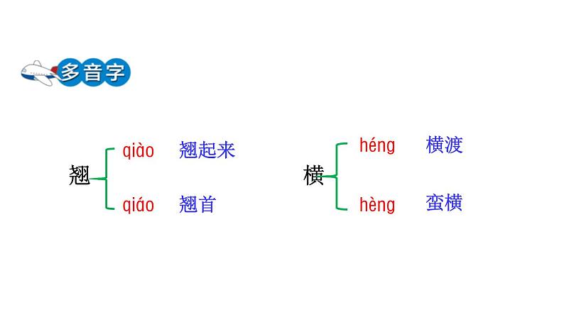 部编版五年级语文上册《松鼠》PPT教学课件 (14)第6页