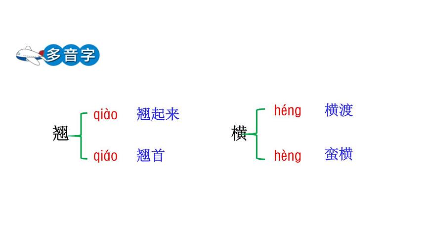 部编版五年级语文上册《松鼠》PPT教学课件 (14)第6页