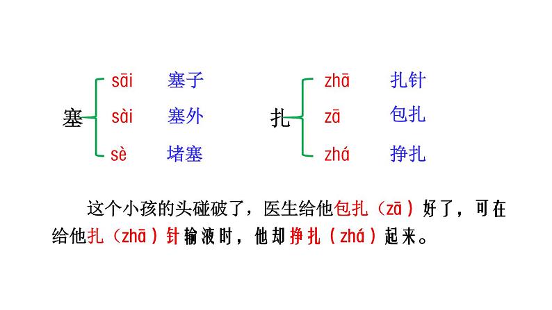 部编版五年级语文上册《松鼠》PPT教学课件 (14)第7页