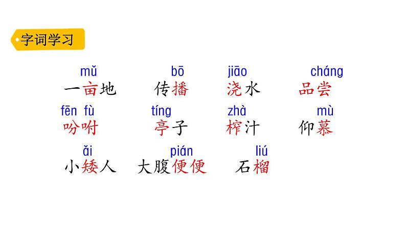 部编版五年级语文上册《落花生》PPT优秀课件 (10)第5页