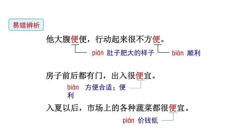 部编版五年级语文上册《落花生》PPT优秀课件 (10)第7页