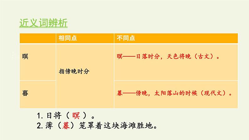 部编版五年级语文上册《山居秋暝》古诗词三首PPT (1)04